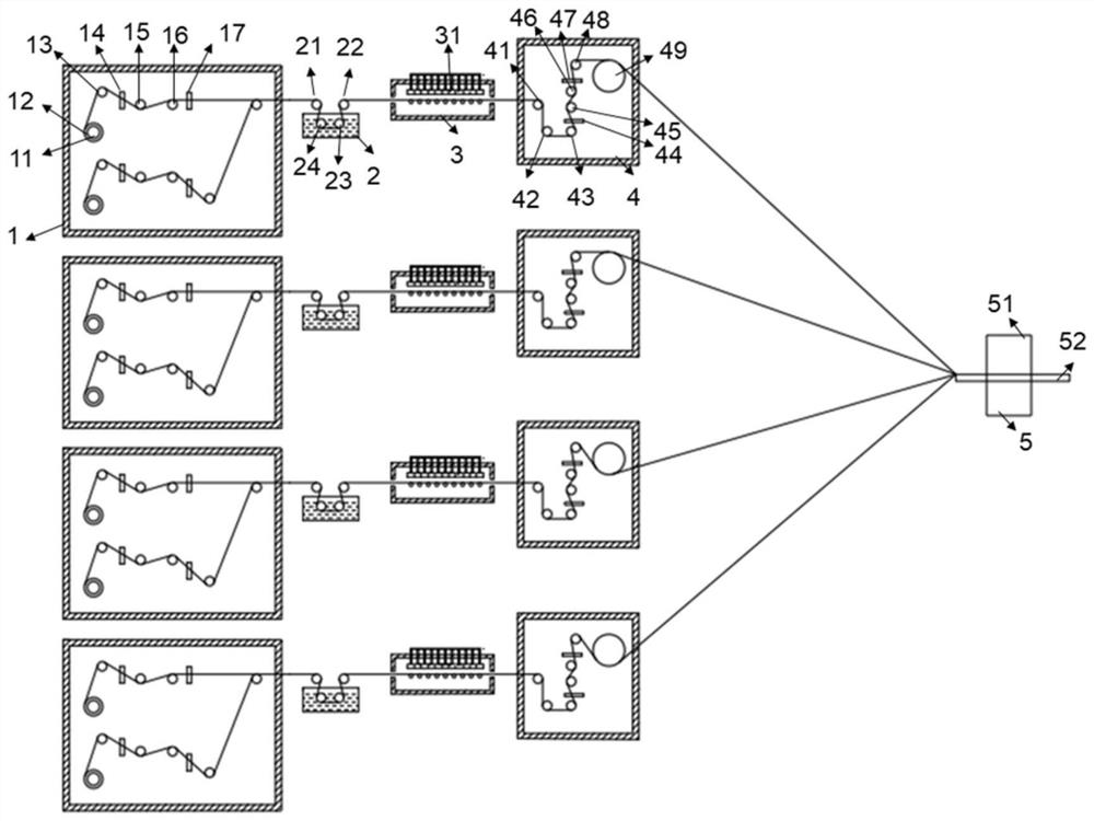 Spinning three-dimensional weaving equipment for continuous ceramic filaments