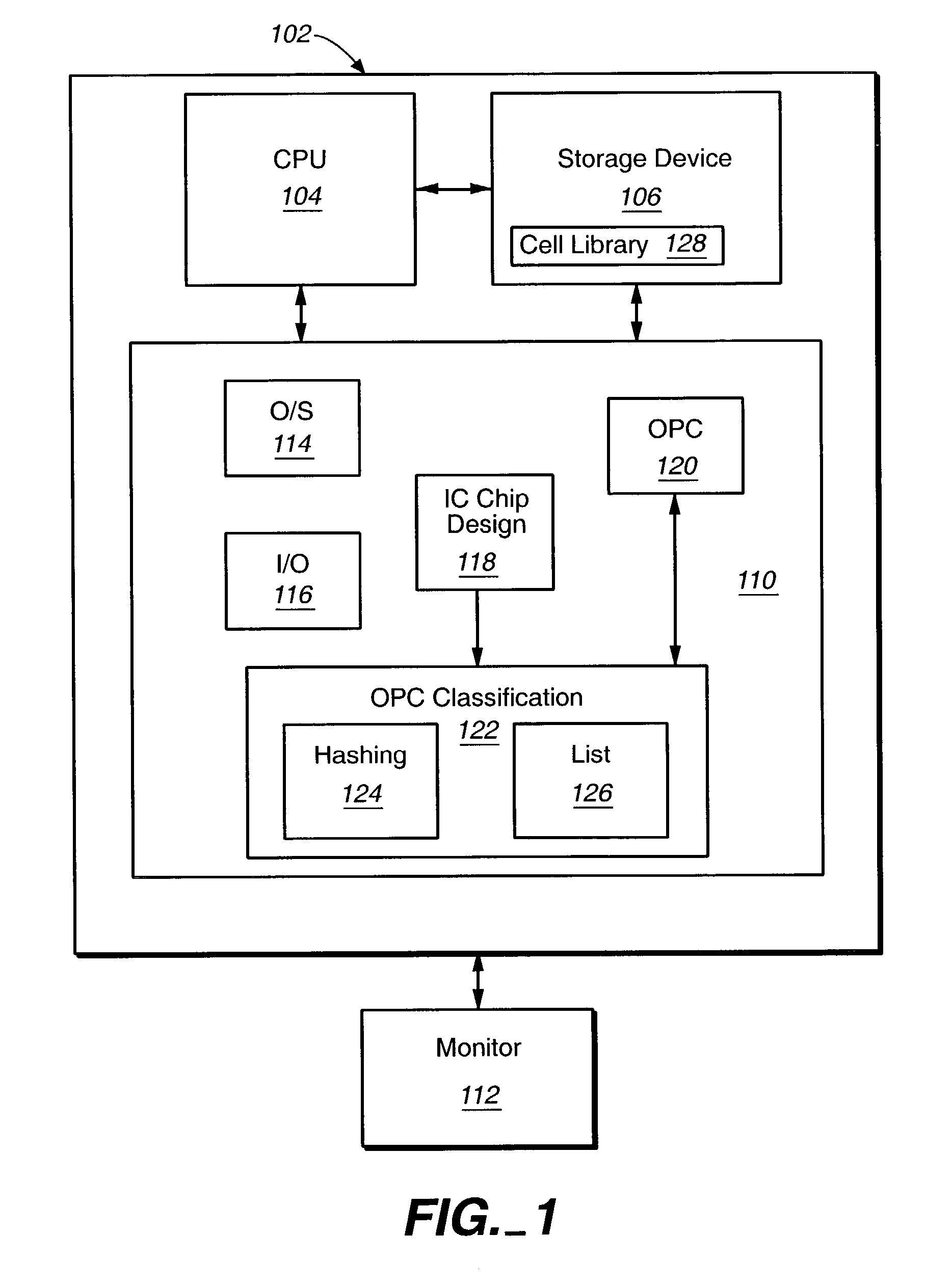 Method and system for classifying an integrated circuit for optical proximity correction