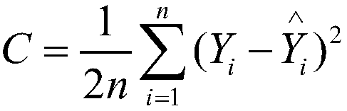 A method and system for generating high frame rate video based on deep learning