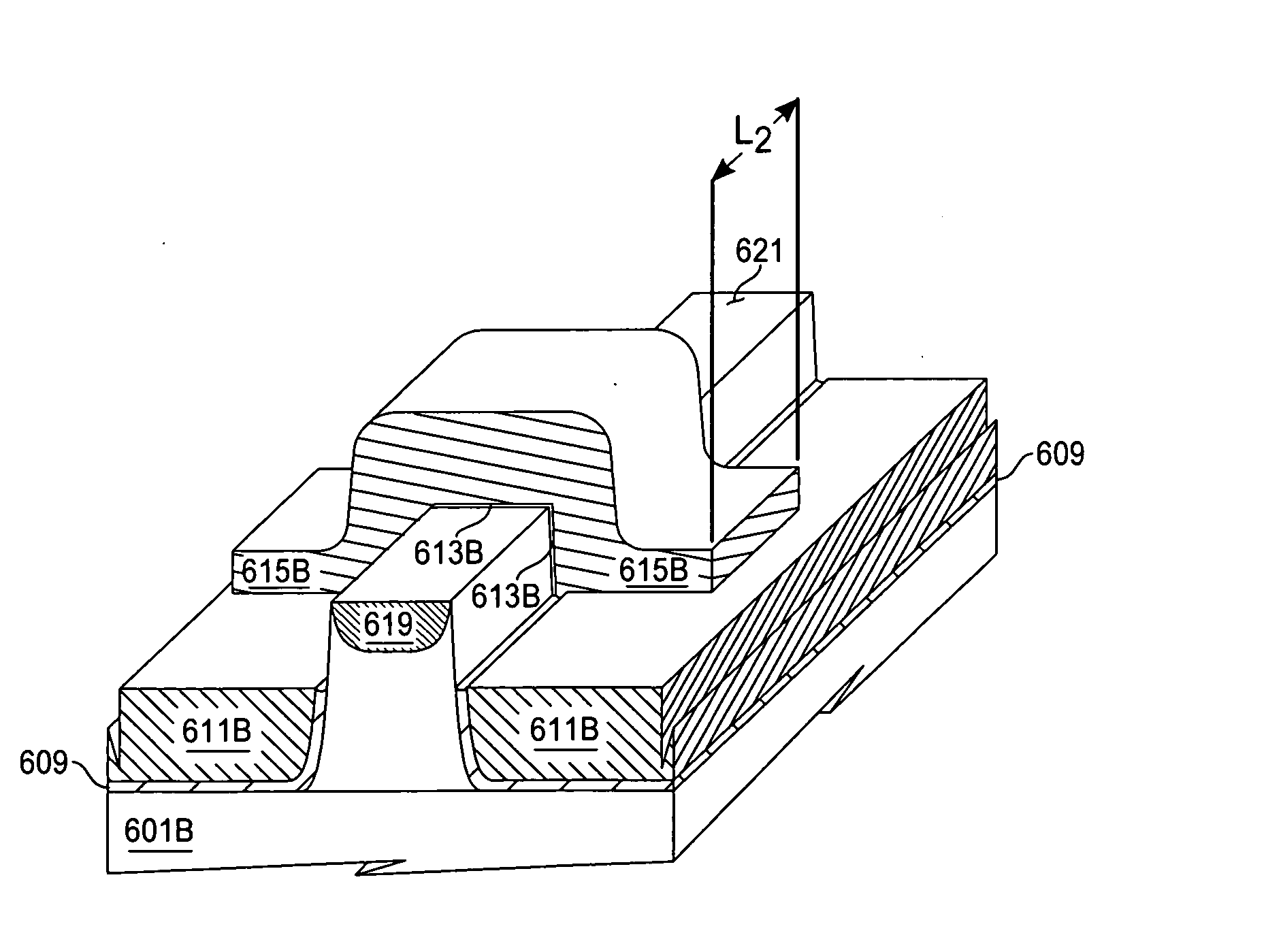 Method and manufacturing low leakage MOSFETs and FinFETs