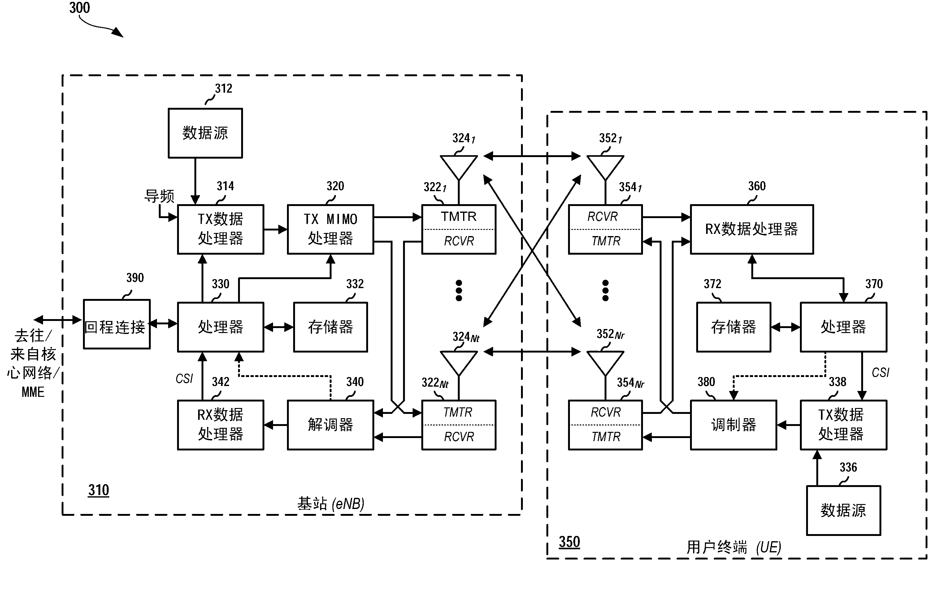 Methods and apparatus for iterative decoding in multiple-input-multiple-output (mimo) communication systems