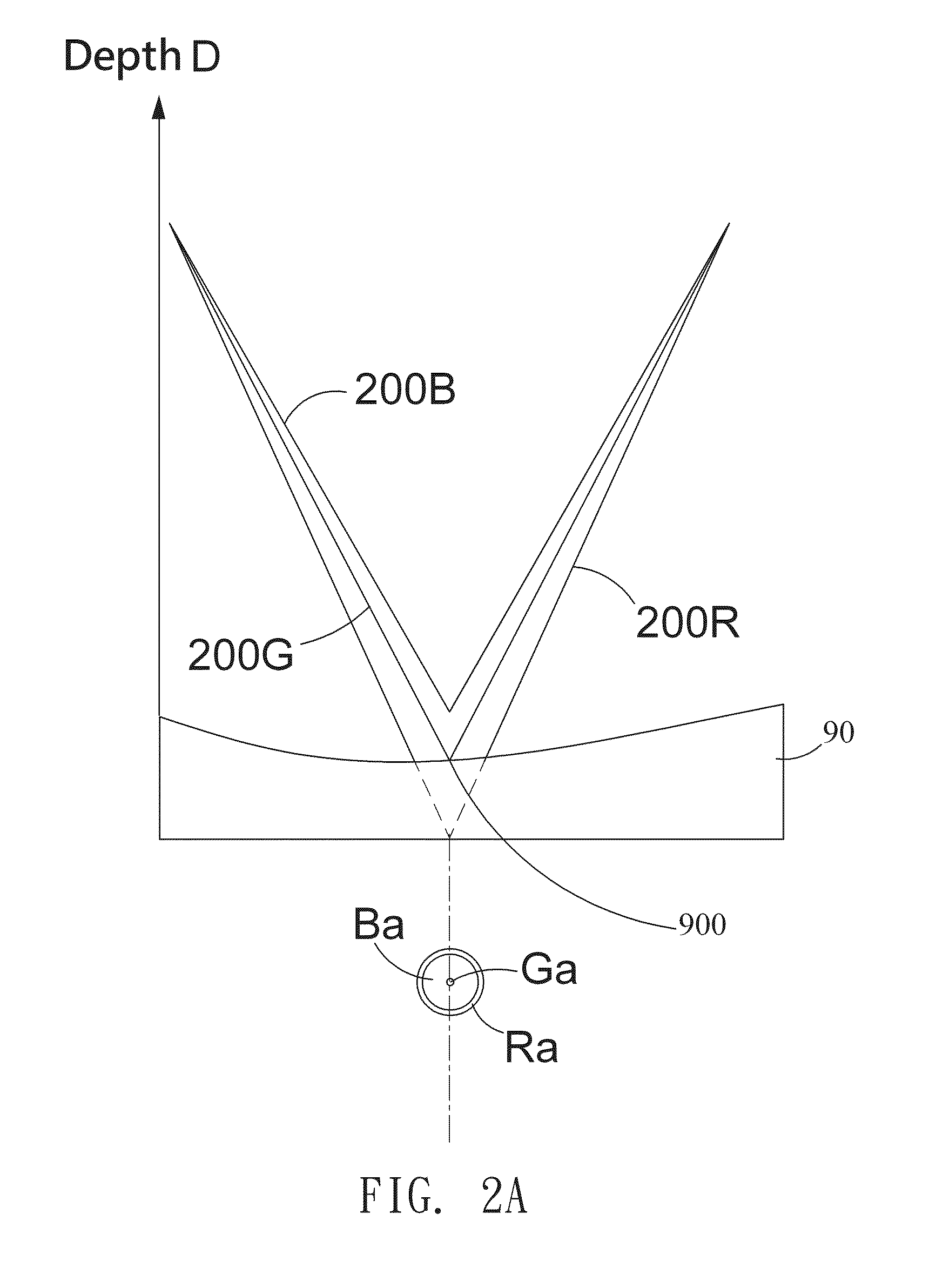 Differential filtering chromatic confocal microscopic system