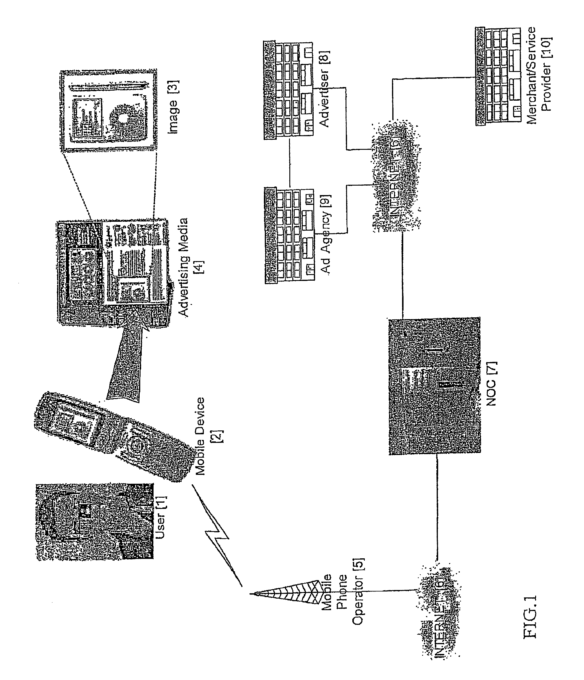 System and method for distributing targeted content