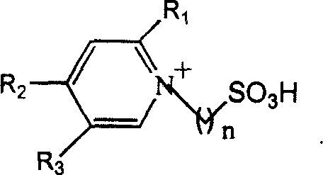 Method for alkylation of isoparaffin and olefin catalyzed by ion liquid