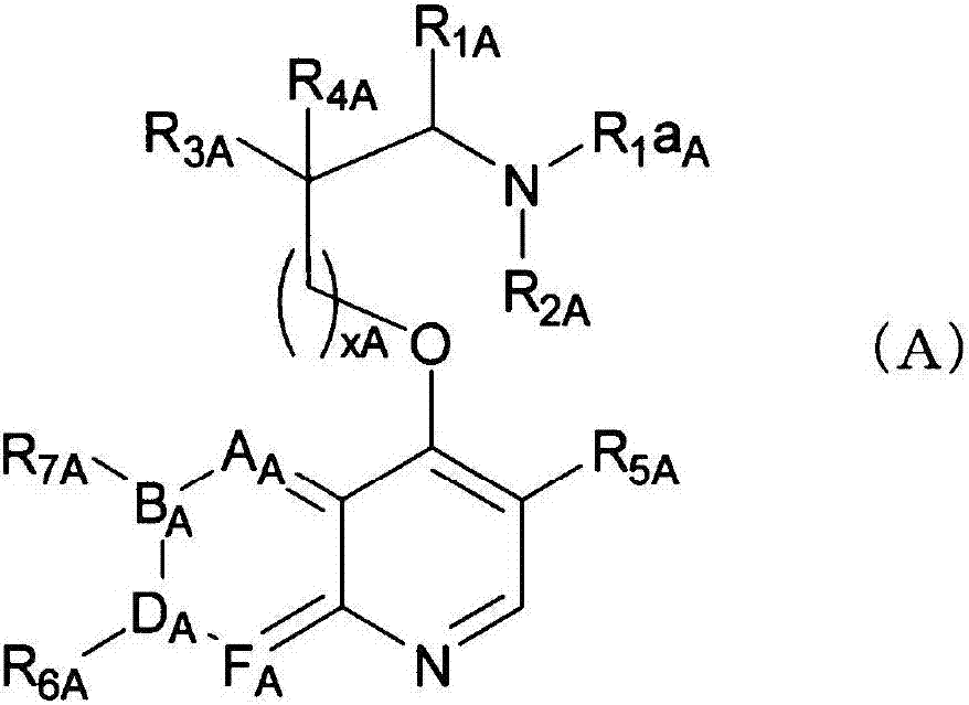 Compounds having somatostatin receptor agonistic activity and pharmaceutical uses thereof