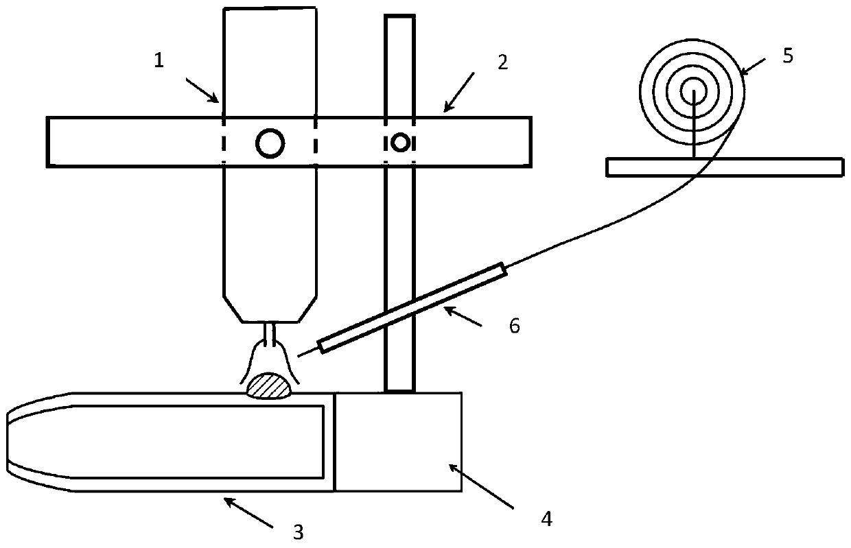 Arc boosting and current increasing method for overlap joint of annular elastic belts and based on cooperative adjustment of multiple parameters