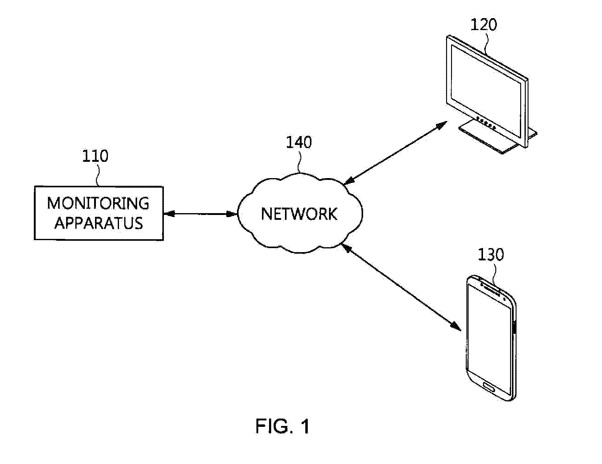 Apparatus and method for monitoring android platform-based application