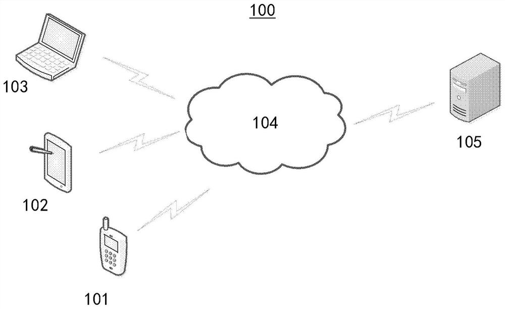 Block chain-based asset query method and device