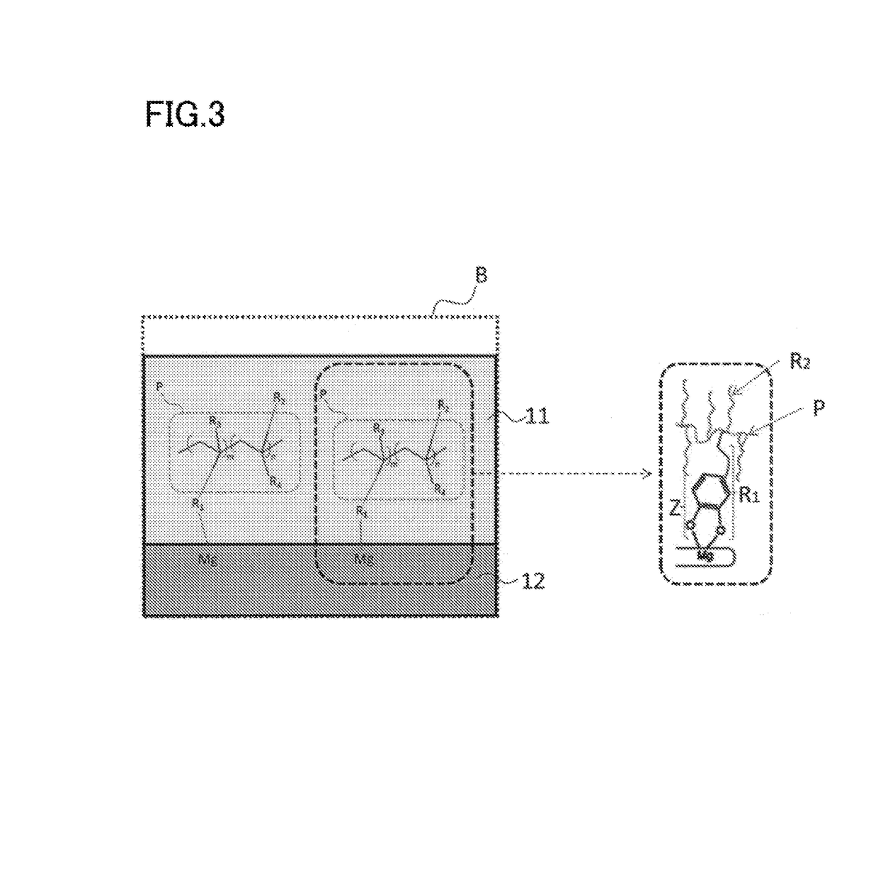 Nano-coating material, method for manufacturing same, coating agent, functional material, and method for manufacturing same