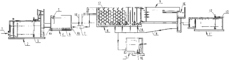 Pretreatment method and device for sea water desalination