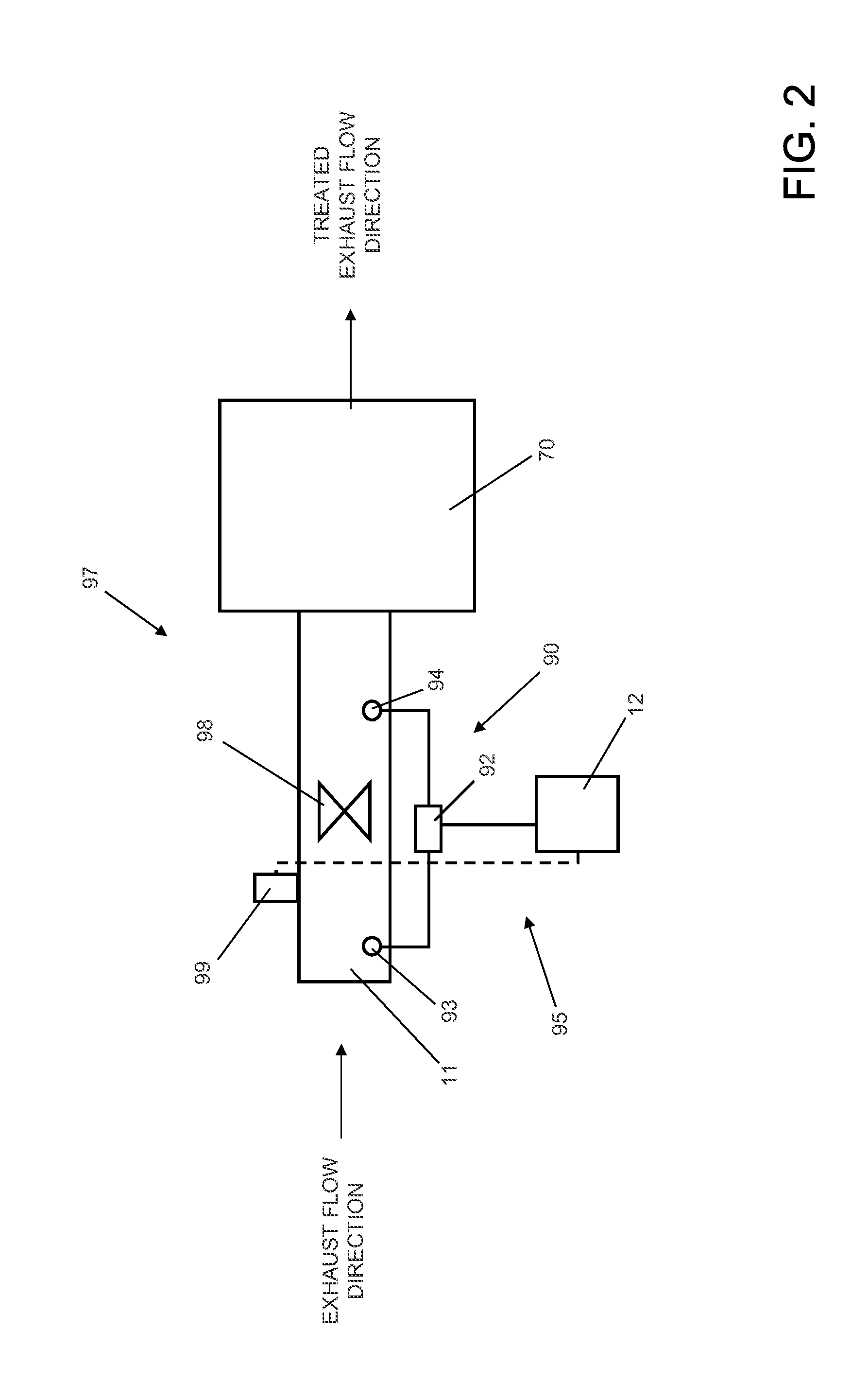 Method for measuring the quality of ammonia injection for an exhaust gas after treatment system of a vehicle