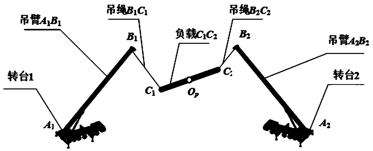 Modeling Algorithm and Random Response Domain Prediction Method for Double-Crane System Luffing Angle Response