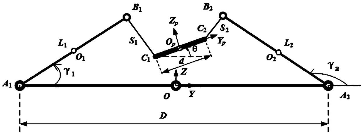 Modeling Algorithm and Random Response Domain Prediction Method for Double-Crane System Luffing Angle Response