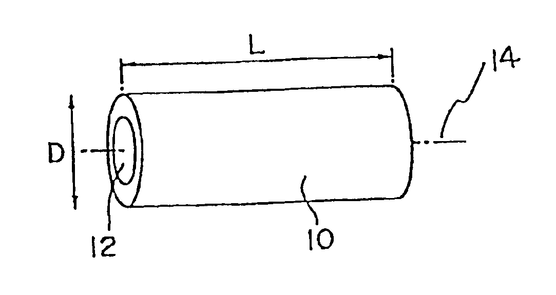 Polytetrafluoroethylene molded product in block form and method for production thereof