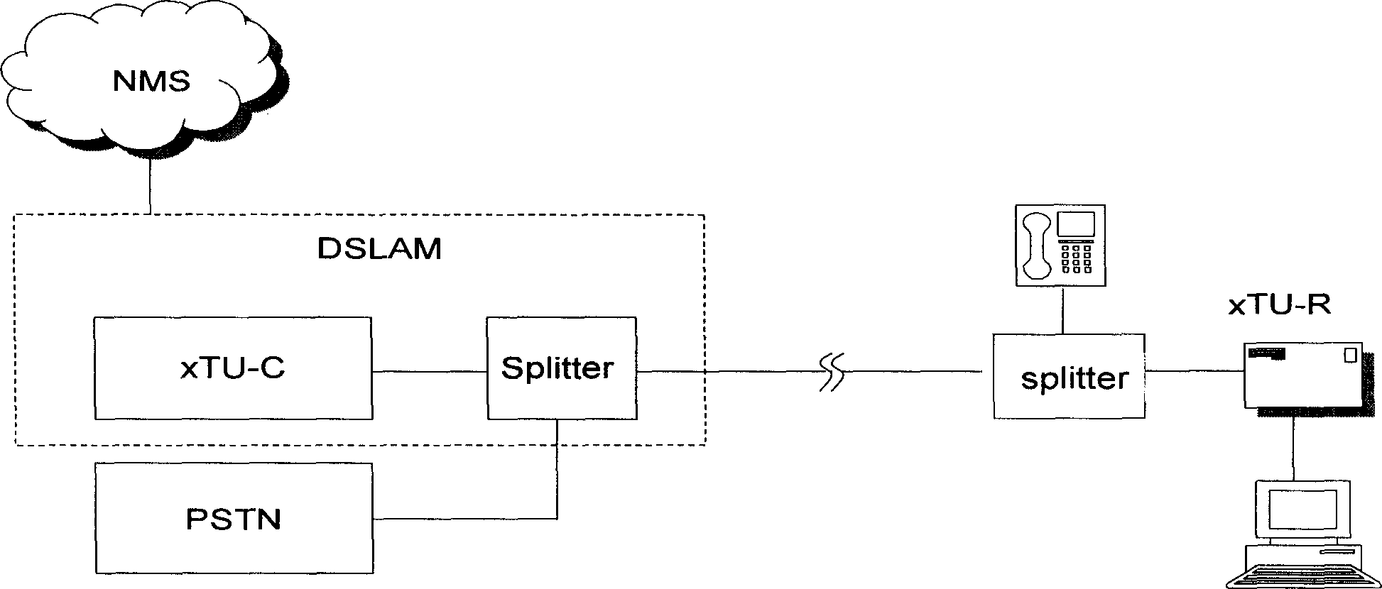 Seamless sending power adjusting method and system