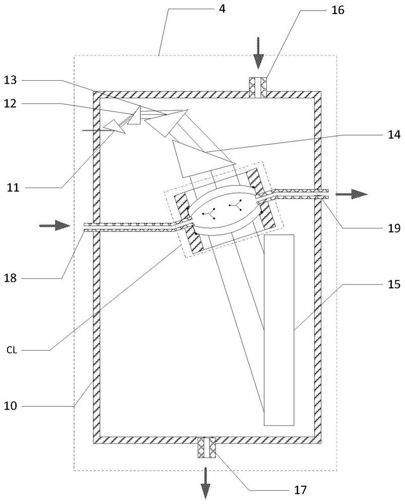 Wavefront-adjustable laser spectral line width narrowing device