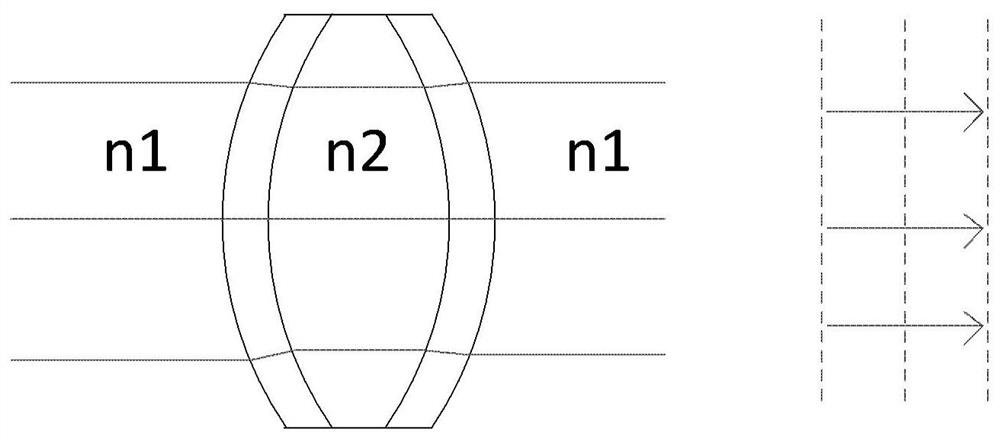 Wavefront-adjustable laser spectral line width narrowing device