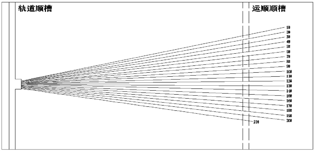 Method for elimination of outburst risks of coal beds in two areas through adoption of bedding orientation long drill holes