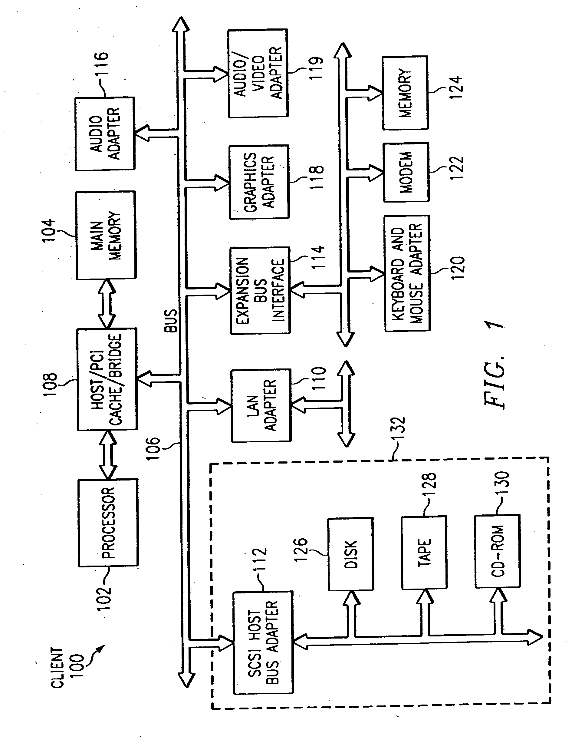 Method of implementing precise, localized hardware-error workarounds under centralized control