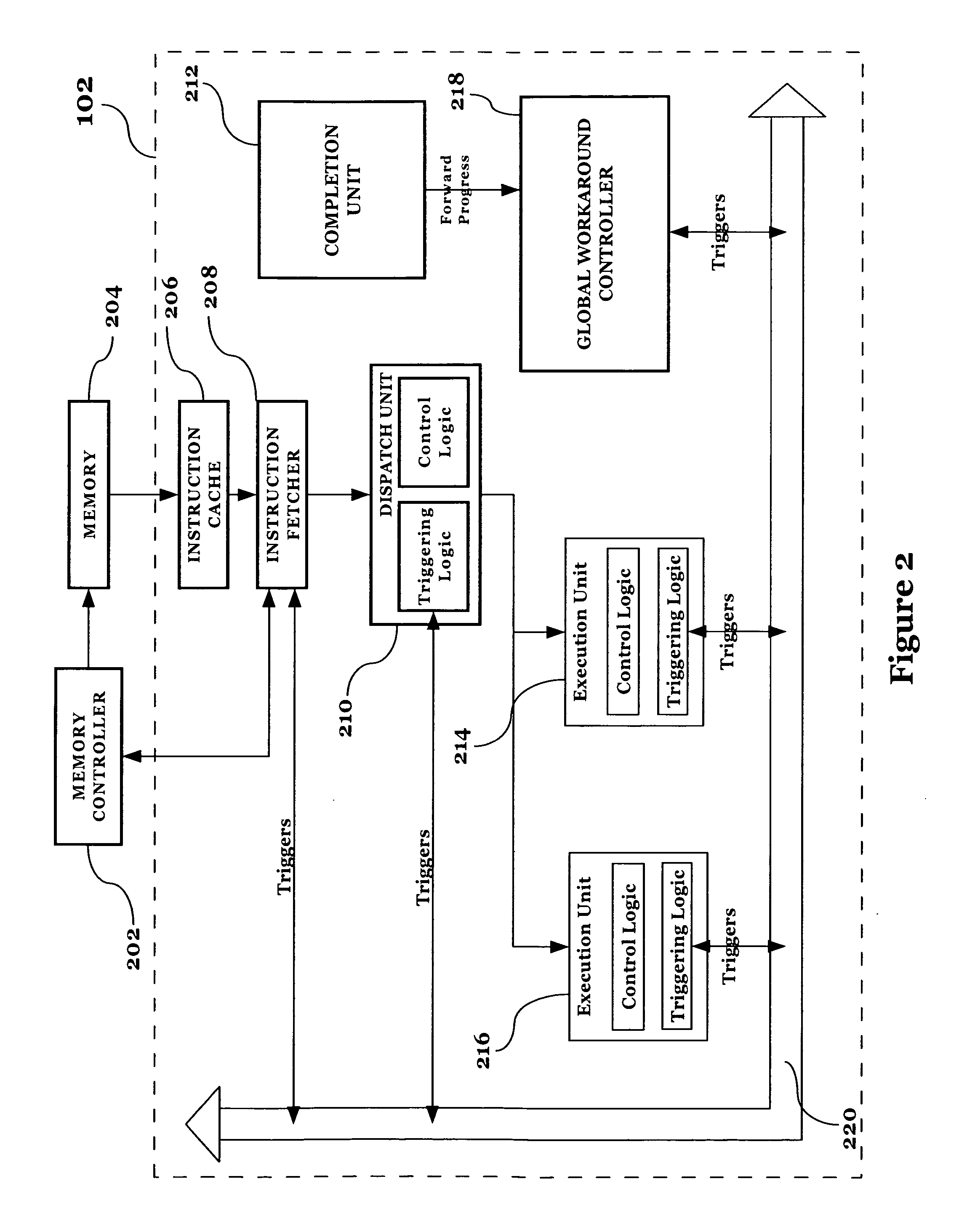 Method of implementing precise, localized hardware-error workarounds under centralized control