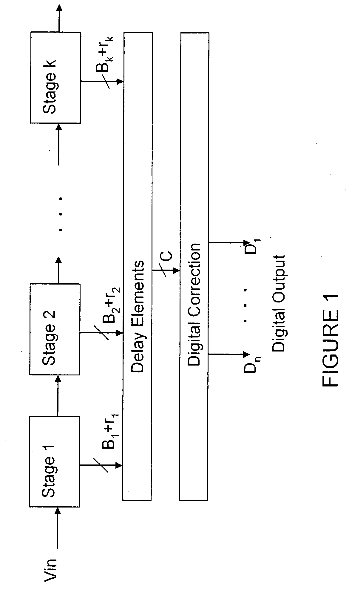Analog-to-digital converter without track-and-hold