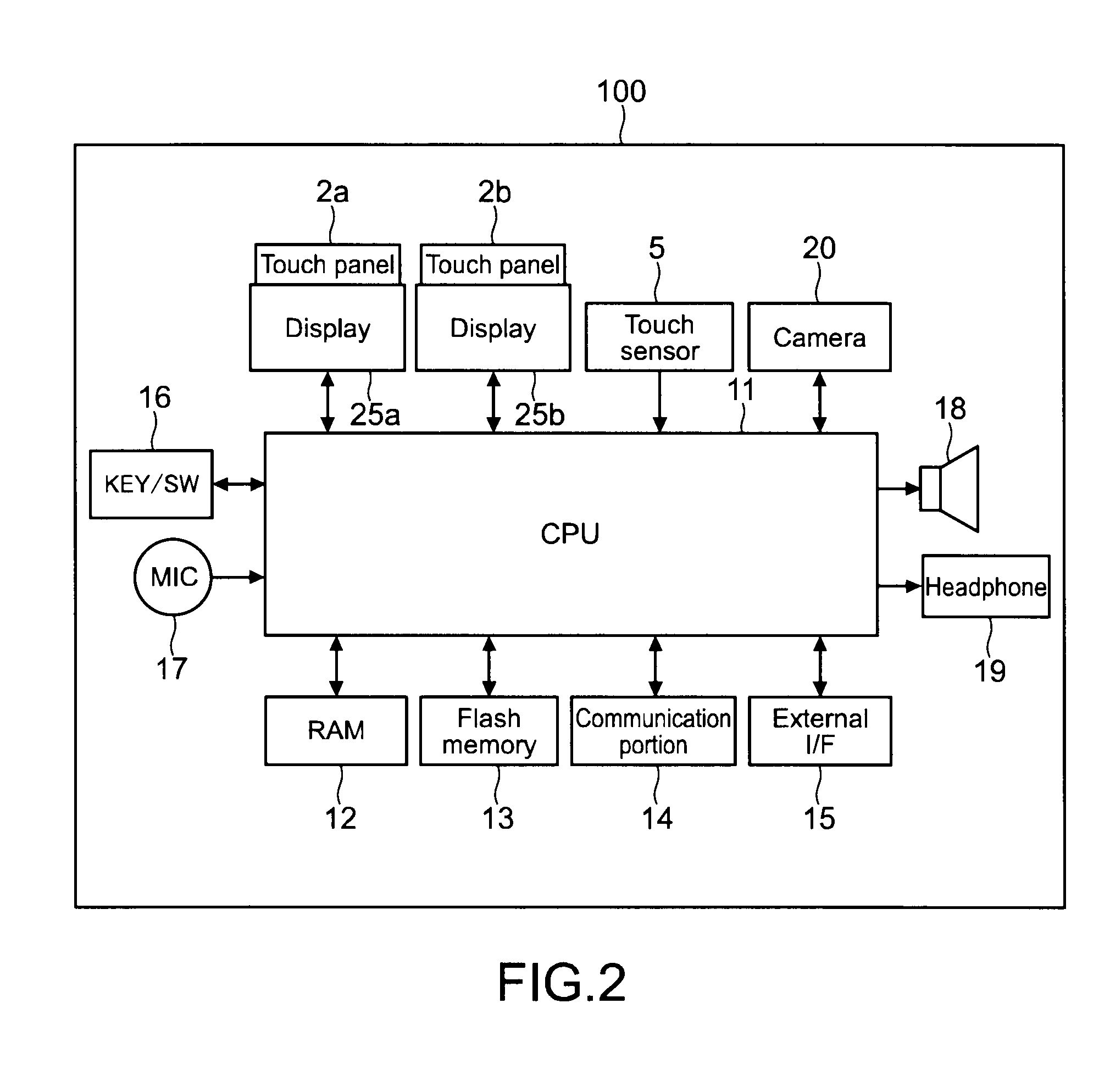 Information processing apparatus, information processing method, and program