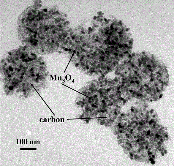 Nitrogen-doped porous carbon ball/manganic manganous oxide nanometer composite electrode material and preparation method thereof