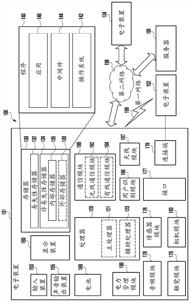 Electronic device and method for controlling motion of camera