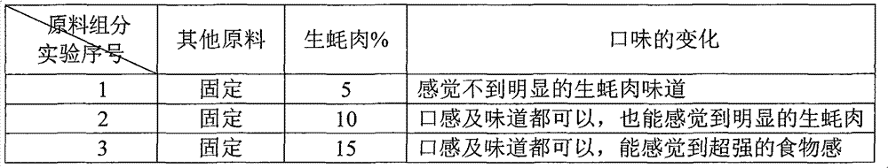 Oyster-containing frozen beverage and preparation method thereof