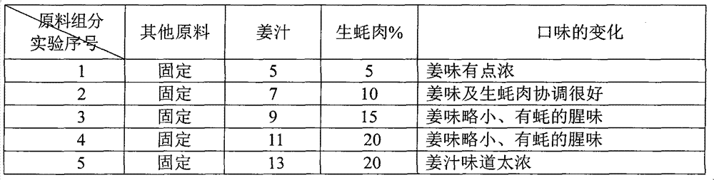 Oyster-containing frozen beverage and preparation method thereof