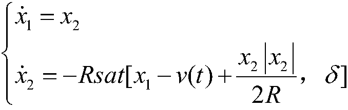 A Method of Using GPS and Accelerometer to Calculate Aircraft Attitude Angle