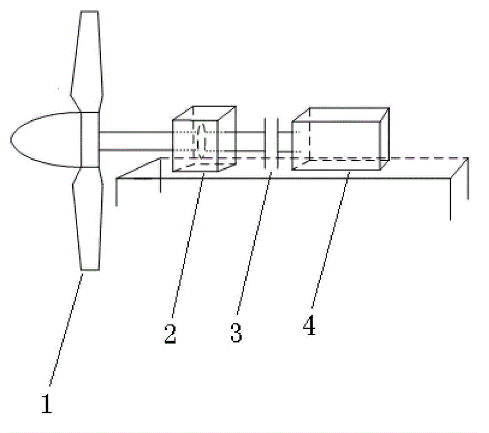 Multi-sensor signal fusion technology-based fault diagnosis method for wind turbine blades