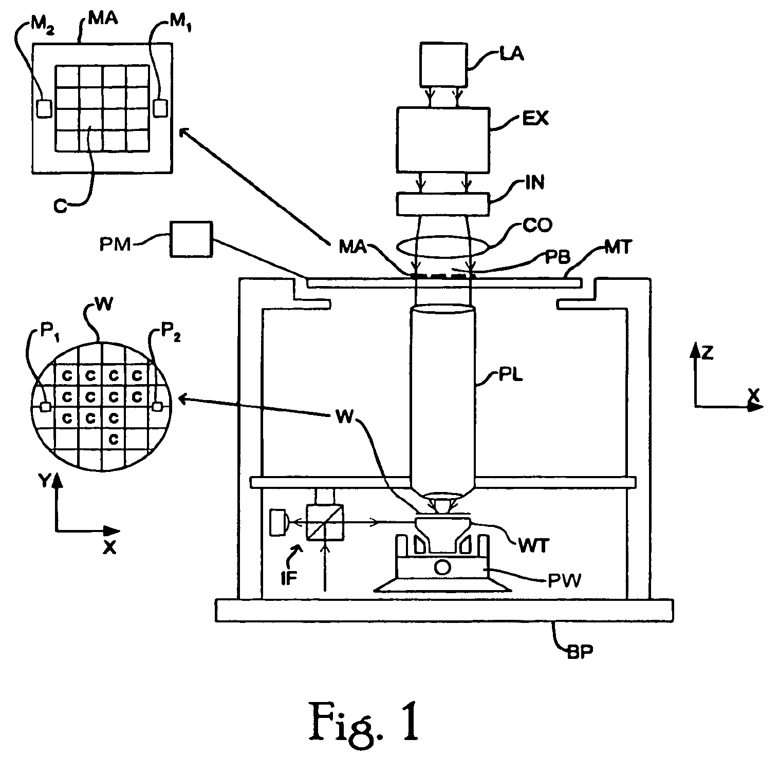 Control system, lithographic apparatus, device manufacturing method, and device manufactured thereby