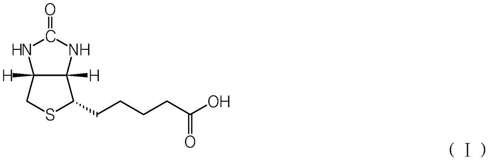 A kind of synthetic method of d-biotin