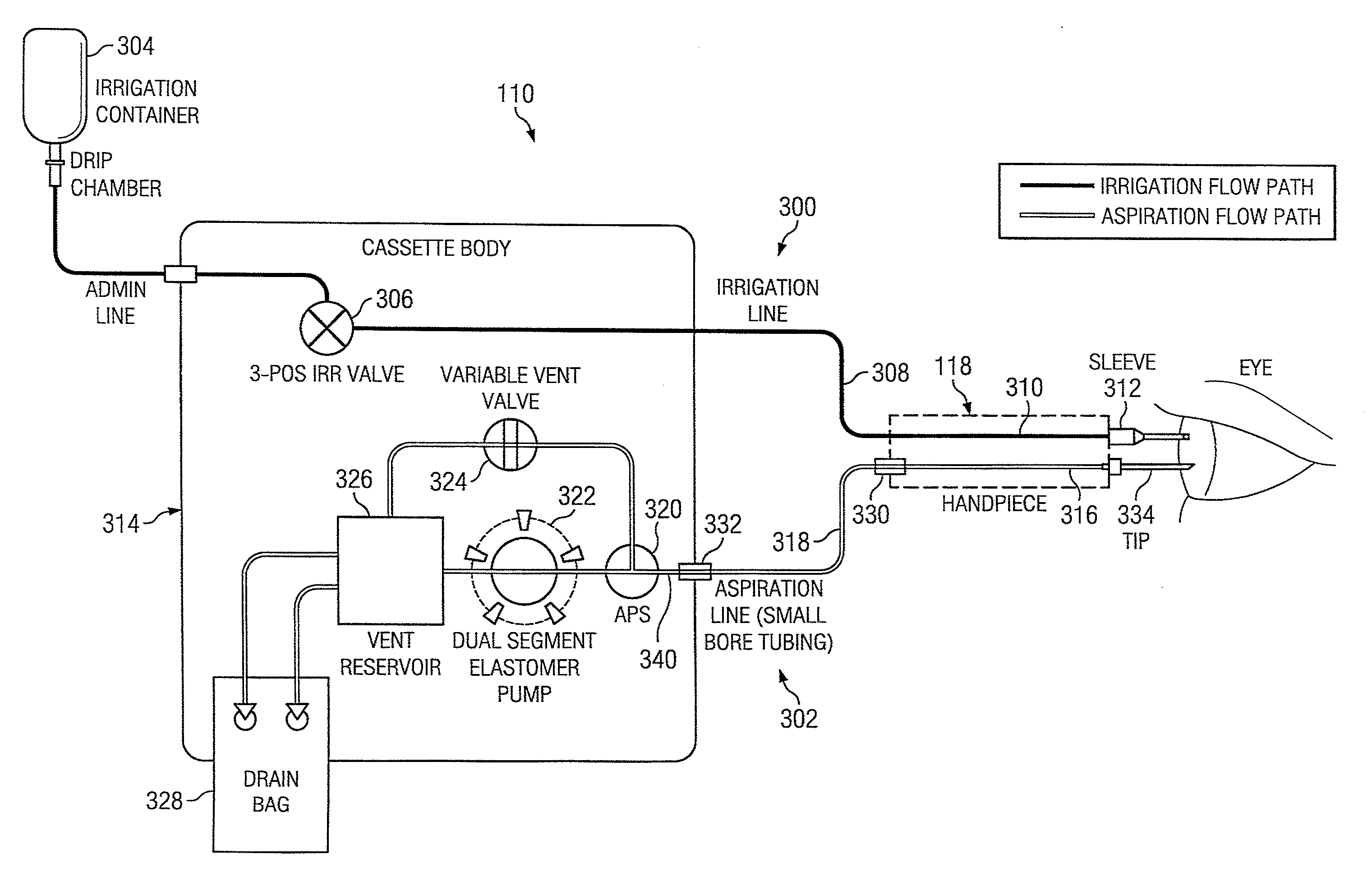 Systems and Methods For Small Bore Aspiration