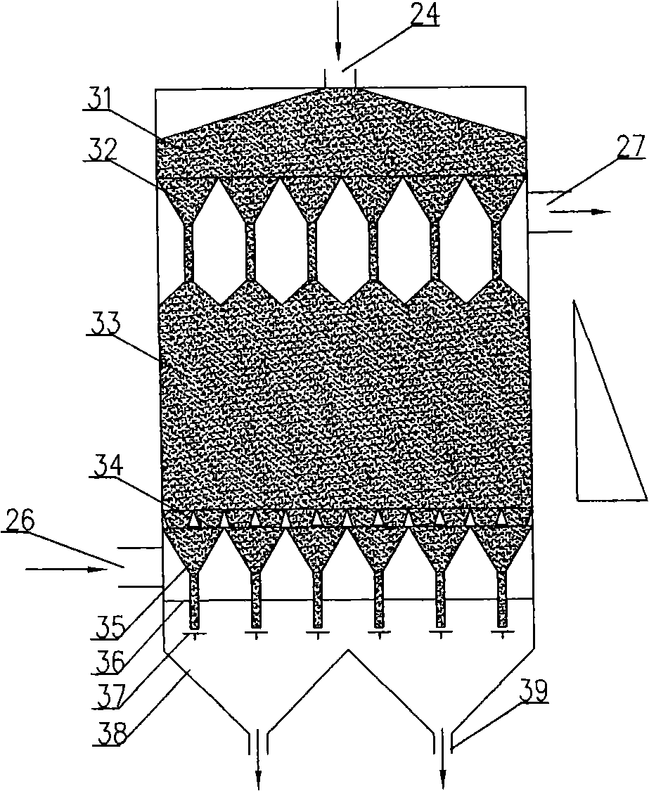 Activated charcoal gas cleaning method and device thereof