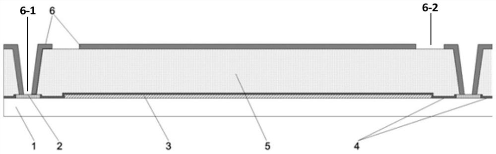 Uncooled Infrared Polarization Detector Pixel Structure and Preparation Method