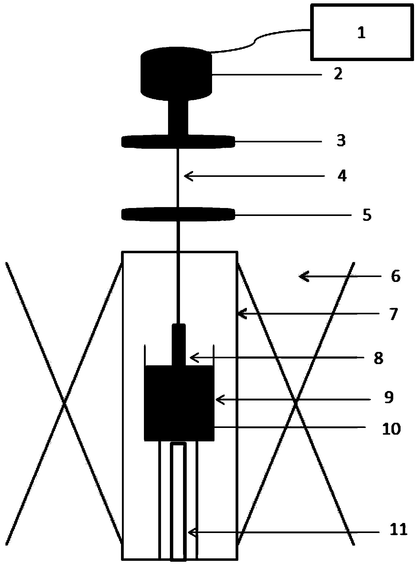 Dynamic viscosity measurement-based method for detecting corrosion resistance of refractory material