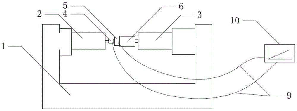 A calibration device and calibration method for the relationship between pretightening force and pretightening torque