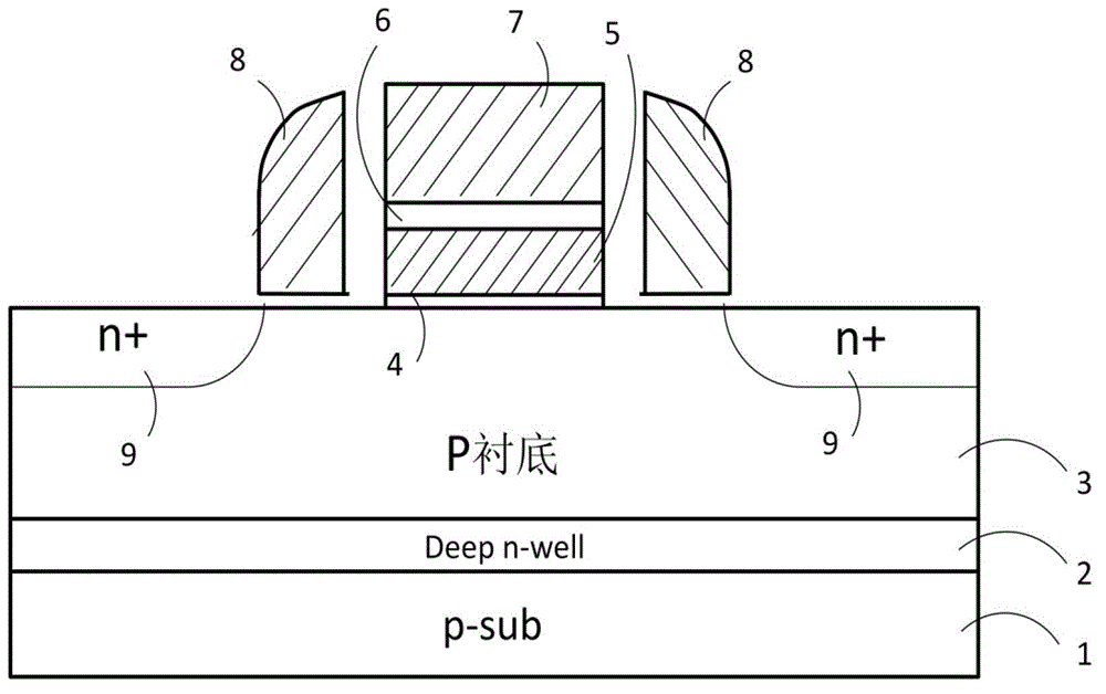 Split gate mosfet imaging detector and method of operation thereof