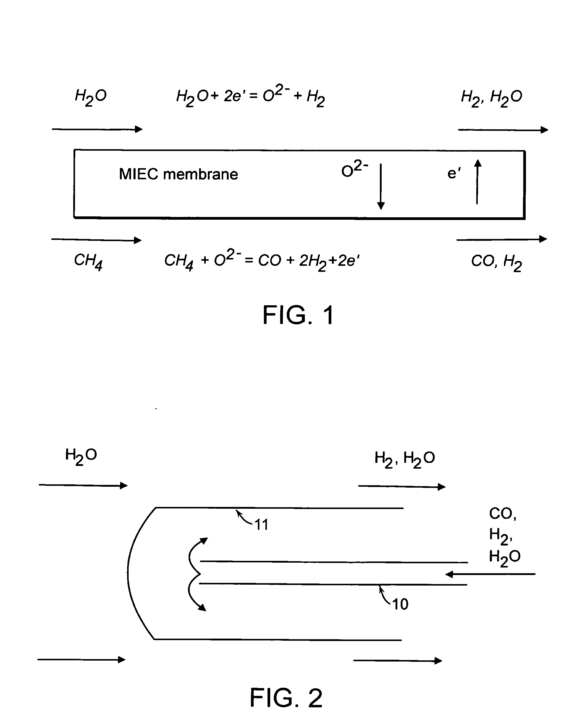 Composite mixed oxide ionic and electronic conductors for hydrogen separation