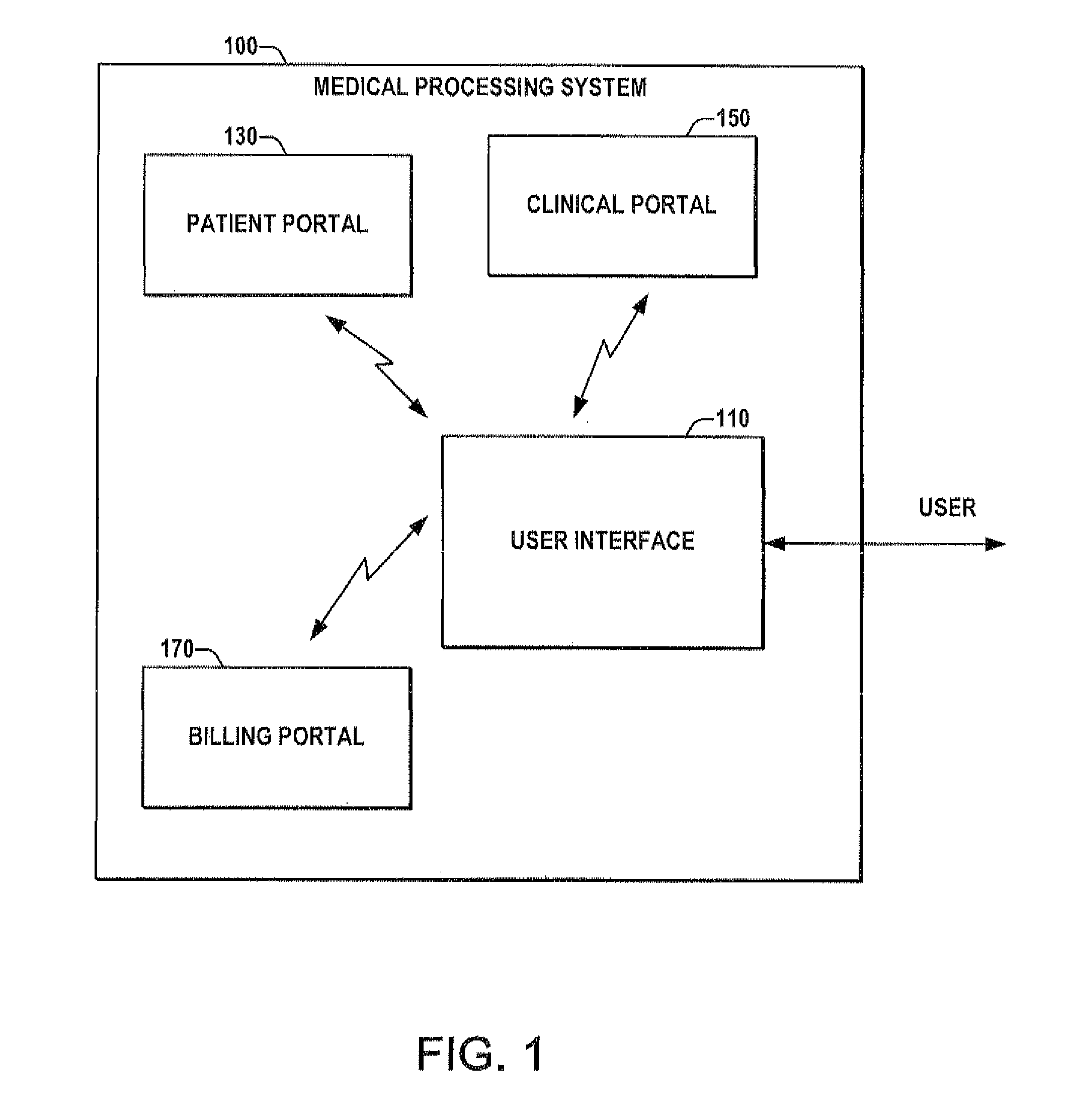 Systems and methods to facilitate medical services