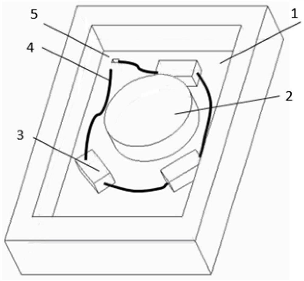 Manufacturing and calibration method of a hard disk heat dissipation model calibration device