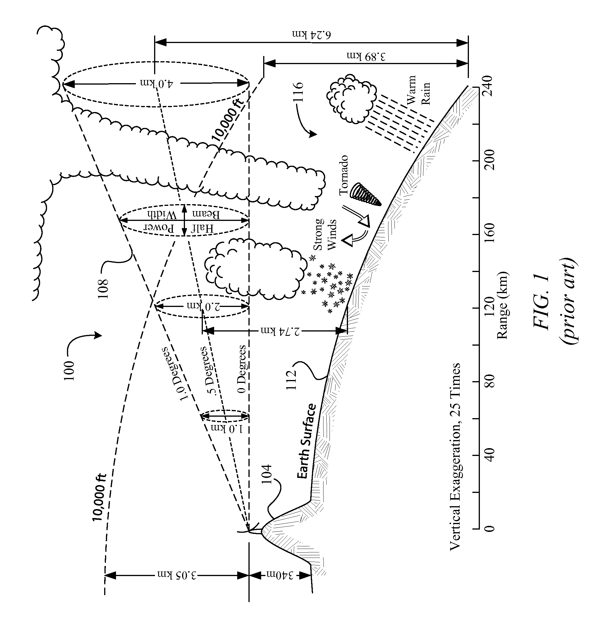 Dual-polarization radar processing system using time domain method