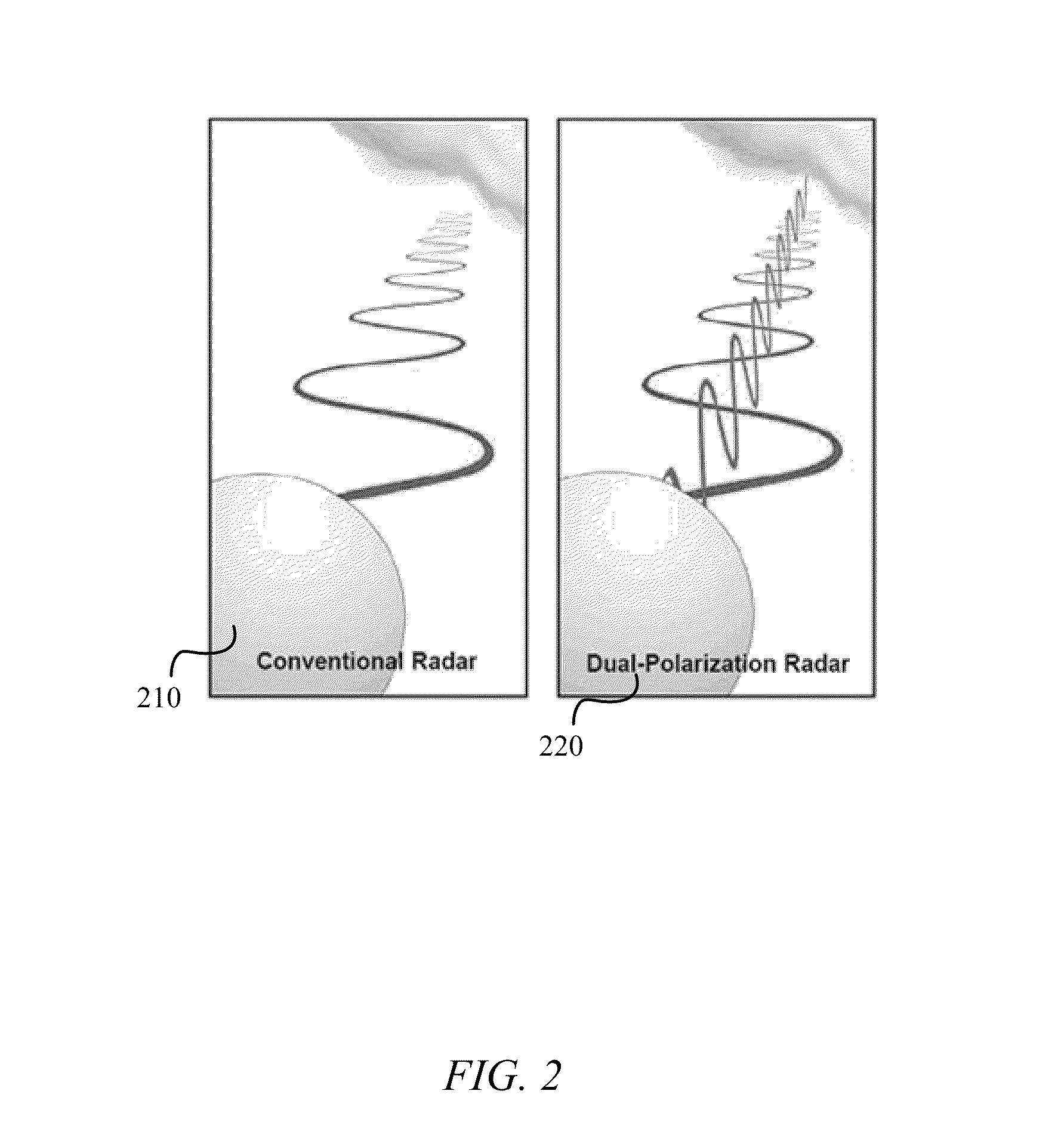 Dual-polarization radar processing system using time domain method