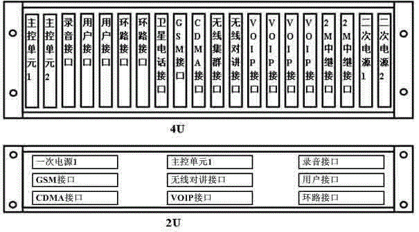 Power emergency converged communication dispatching command system