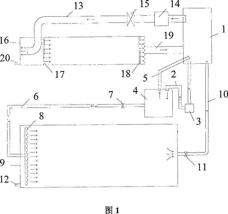 Test system for synchronizing aquatic organism characteristics statically and dynamically with the duress of pollution