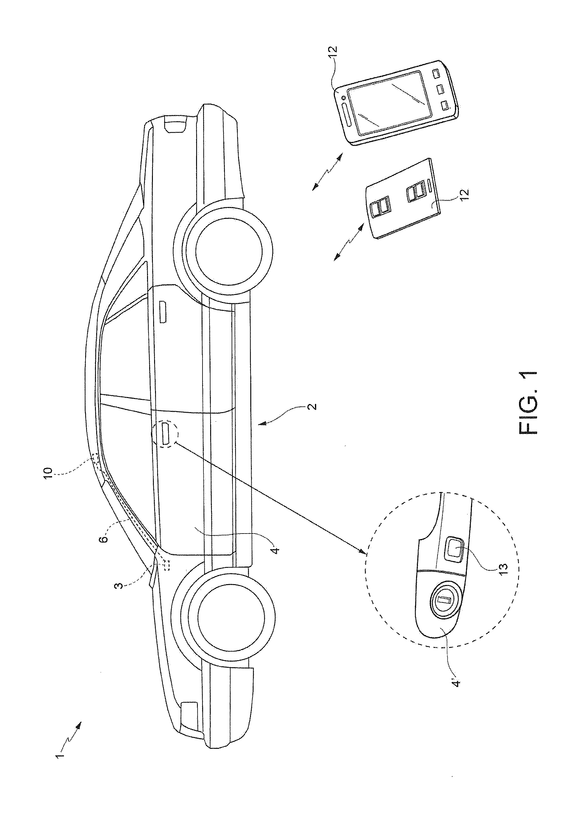 System for passive entry and passive start for a motor vehicle