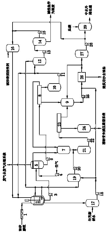 System for obtaining asphalt and building sand from oil sand