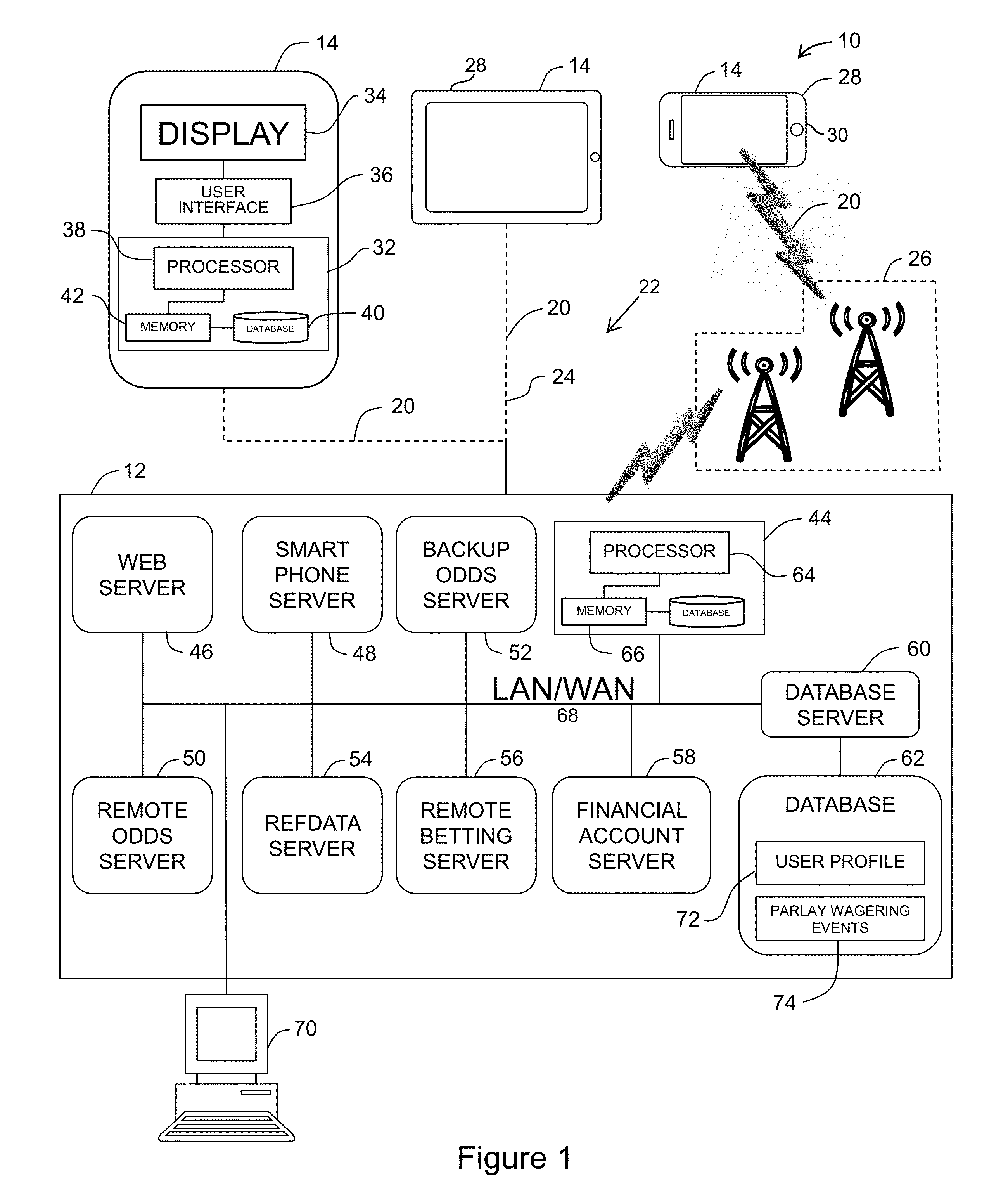 System and method for allowing users to place parlay wagers via mobile computing devices
